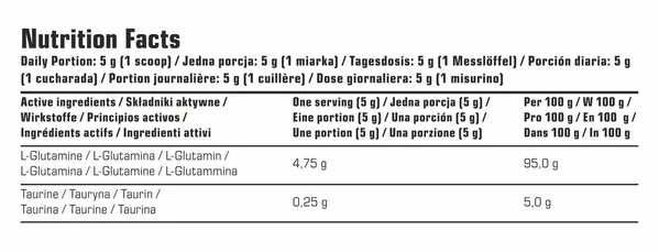 Глутамін 7Nutrition Glutamine Без смаку, 500 г