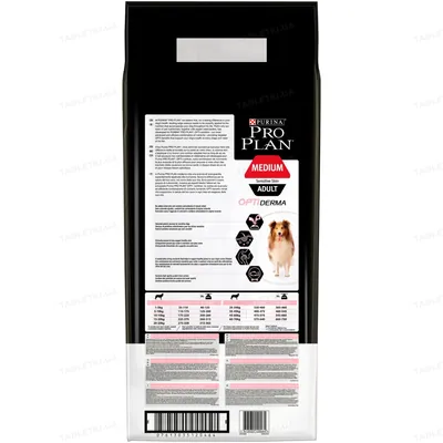 Корм сухий Purina Pro Plan Dog Medium Adult Sensitive Skin з лососем і рисом, 14 кг