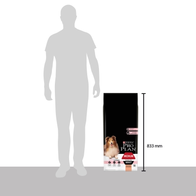 Корм сухой Purina Pro Plan Dog Medium Adult Sensitive Skin с лососем и рисом, 14 кг