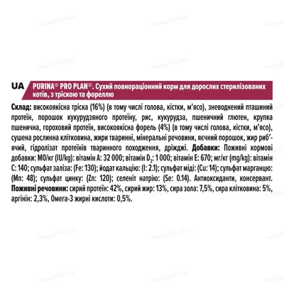 Корм сухий для стерилізованих кішок і котів Purina Pro Plan Sterilised Adult 1+ з тріскою та фореллю, 1,5 кг