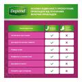 Прокладки урологические Depend Mini, 14 штук