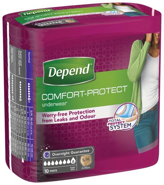 Впитывающее белье Depend для женщин, размер S/M, 10 штук