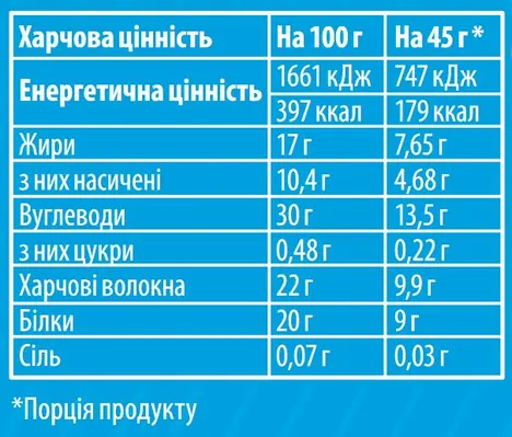 Драже Sporter Bilok Dots шоколадні з протеїном, 45 г