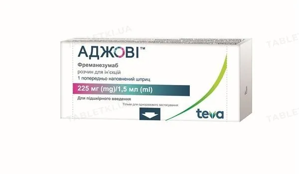 Аджові розчин д/ін. 225 мг/1.5 мл по 1.5 мл №1 у поперед. запов. шпр.