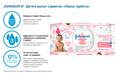 Салфетки влажные Johnson's Baby Нежная забота детские, 72 шт