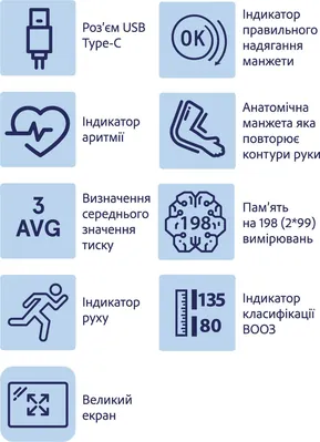 Тонометр Paramed Top автоматичний
